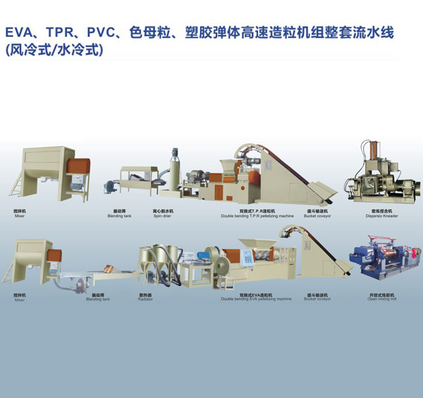EVA,TPR,PVC,色母粒、塑膠彈性體高速造粒機(jī)組整套流水線（風(fēng)冷式、水冷式）